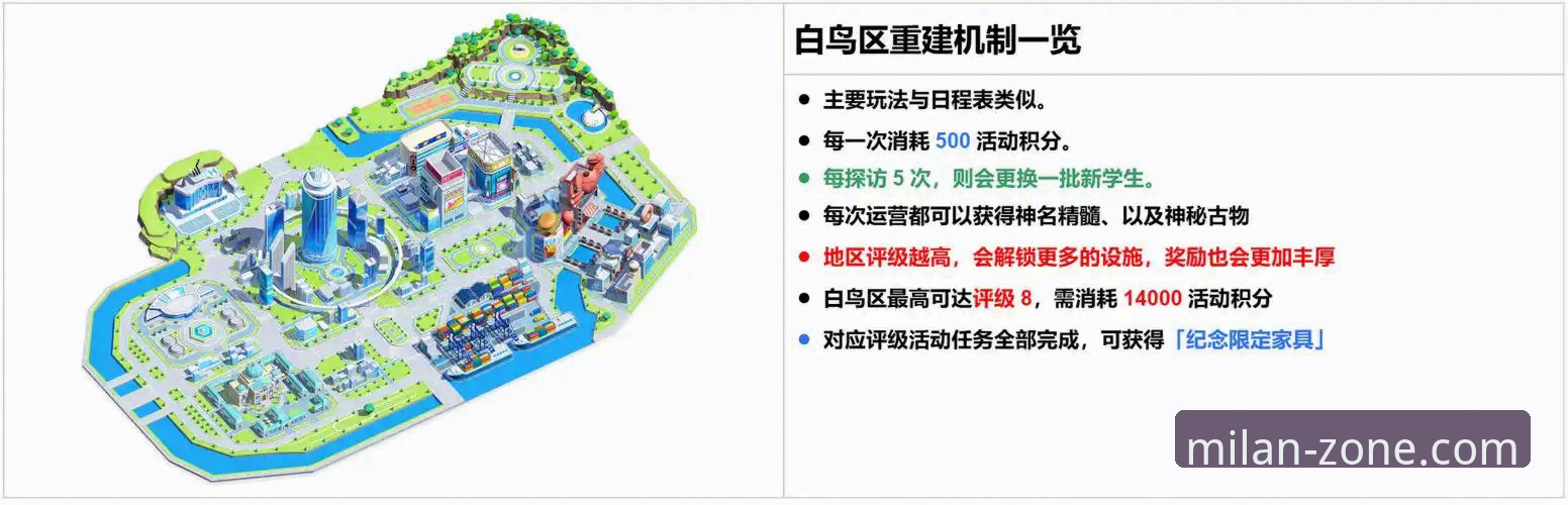米兰体育应用商店功能详解最新动态：这些隐藏功能你可能还不知道